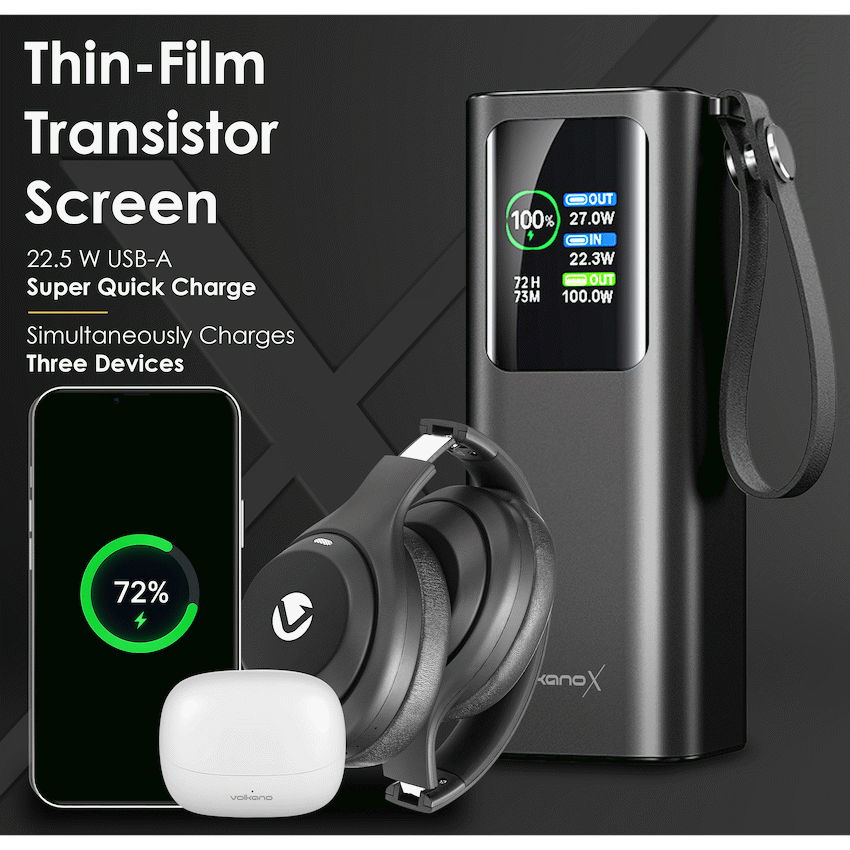 VolkanoX Titan Series - 20 000 mAh - Power Bank with retractable Type-C Cable with Flashlight