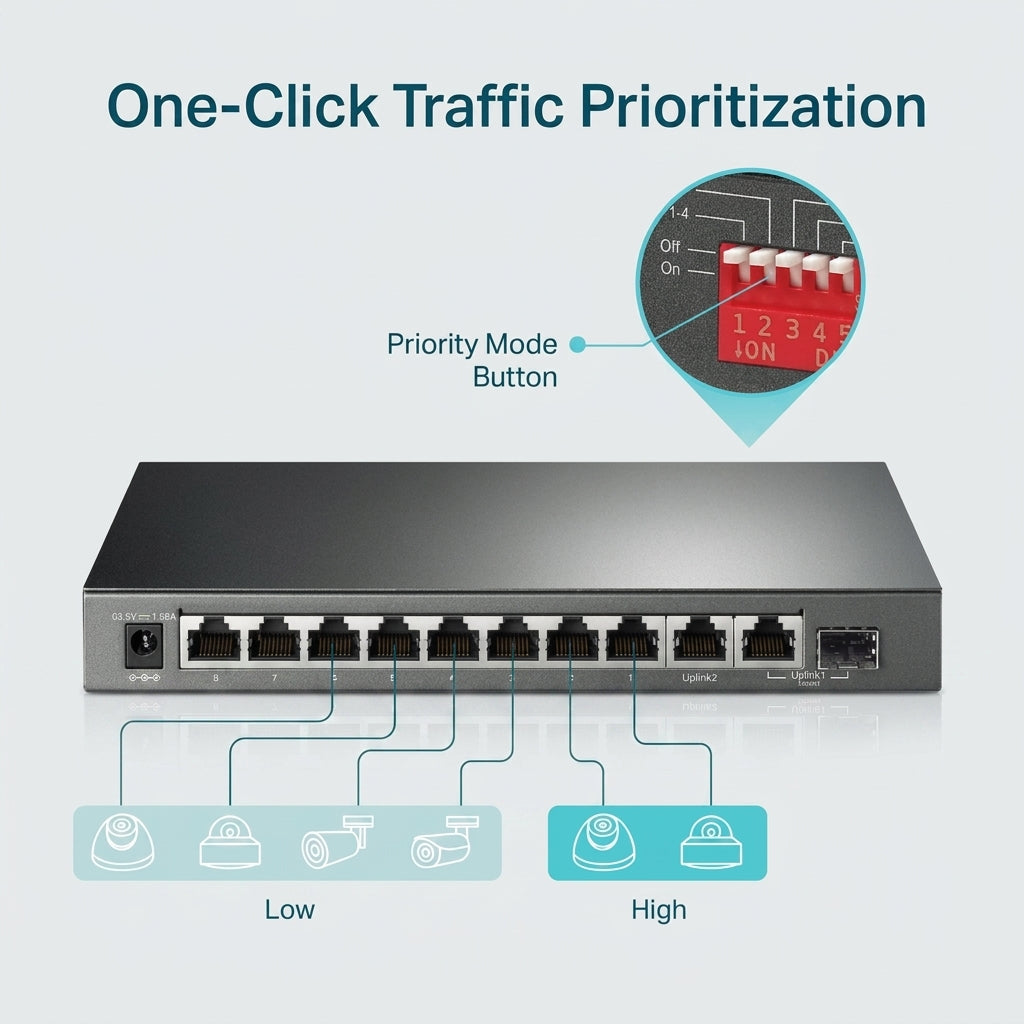 TP-Link TL-SG1210MP 10-Port Gigabit Desktop Switch with 8-Port PoE