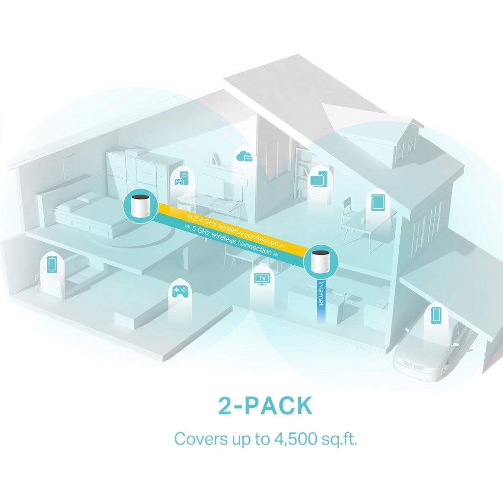 TP-Link Deco X55 (3-Pack) AX3000 Whole Home Mesh Wi-Fi 6 System