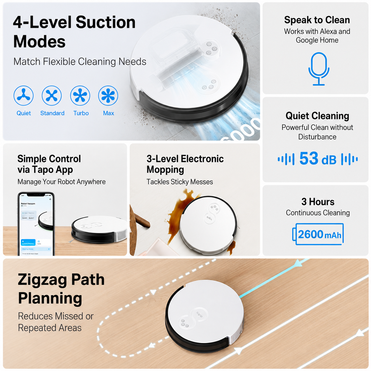 TP-Link Tapo RV10 Robot Vacuum and Mop, Gyroscope, 2600 mAh, 300 ml